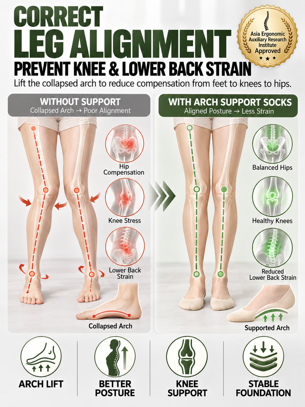 Arch support socks