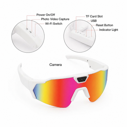 TapCam POV Glasses