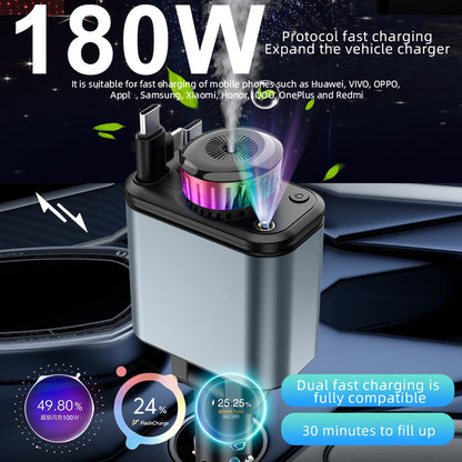 5-in-1 Charger