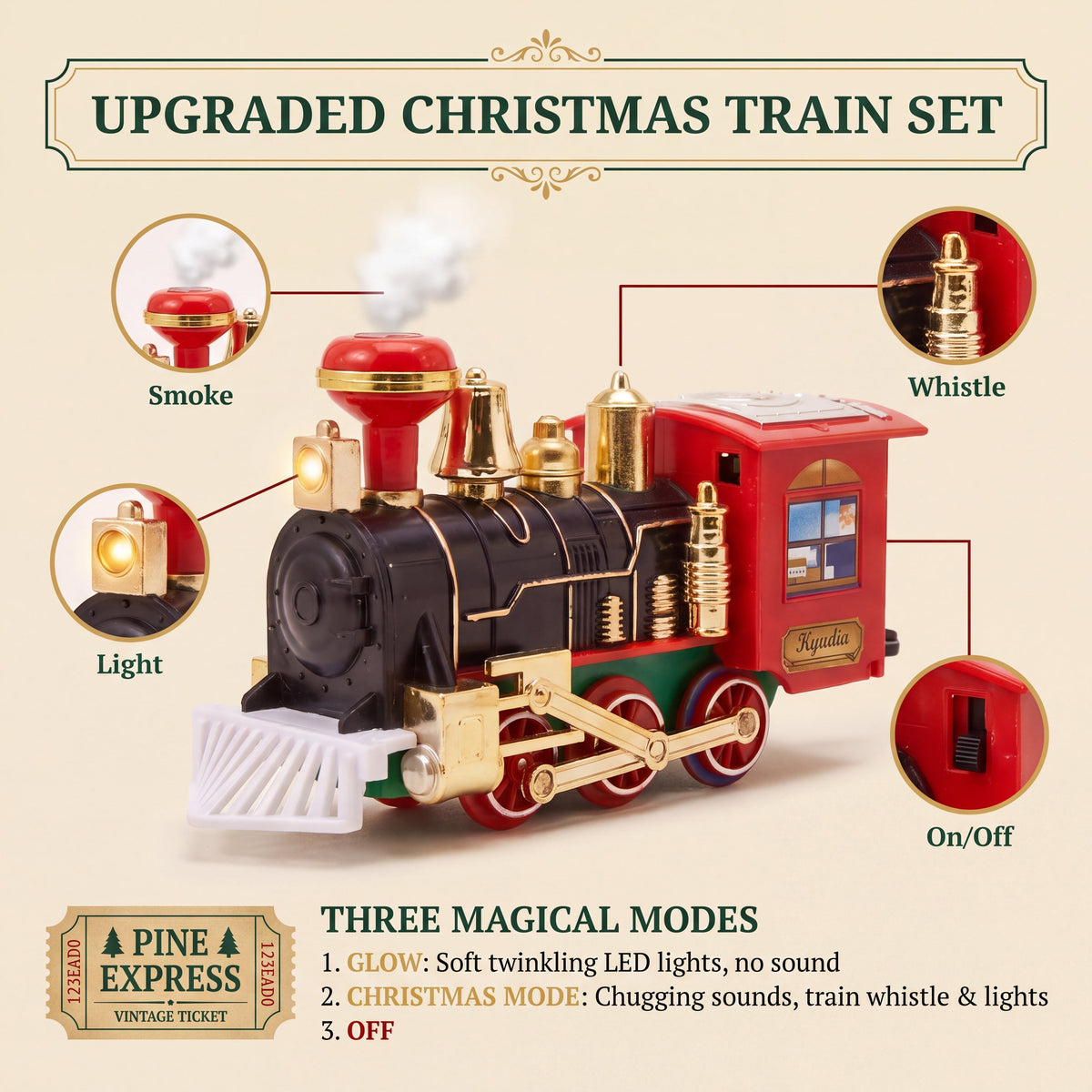 Pine Express  Christmas Tree Train Set