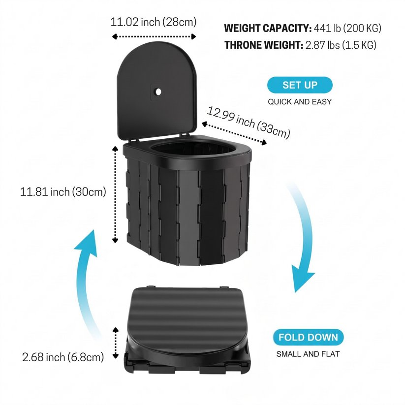 Portable Folding Toilet for Small Boats