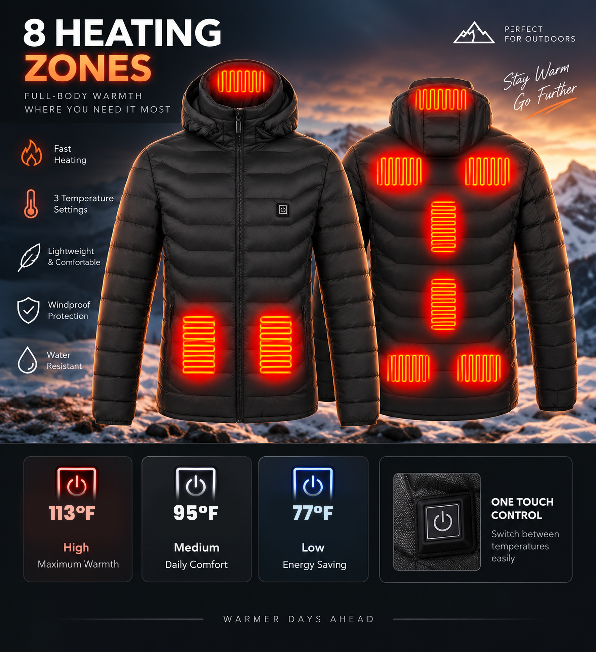 Goodovelia Heated Jacket