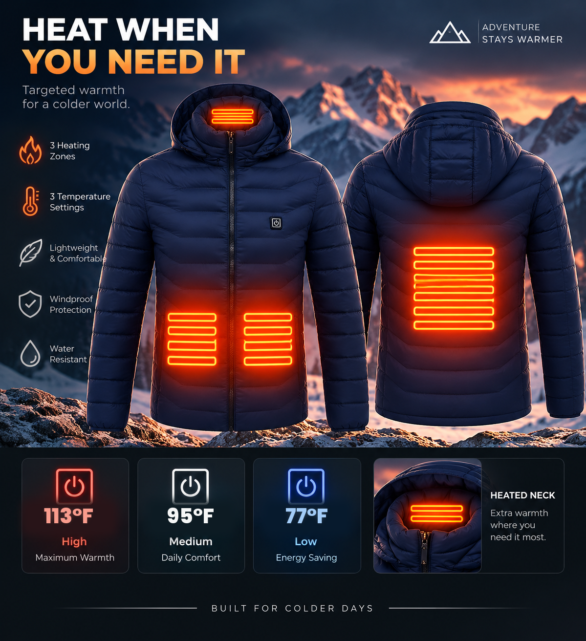 Goodovelia Heated Jacket
